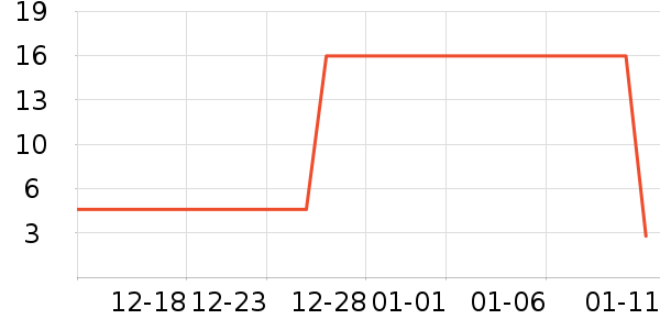 �����決ԭ����ʷ�۸�