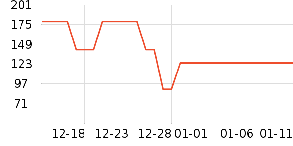 ���ڴ�׿�/�������ʷ�۸�