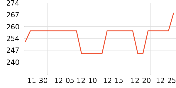 ���Ĳ輸��ʷ�۸�