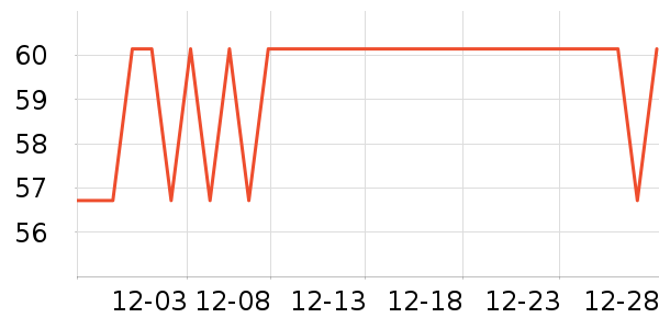 ʮ�½ᾧ����������ʷ�۸�