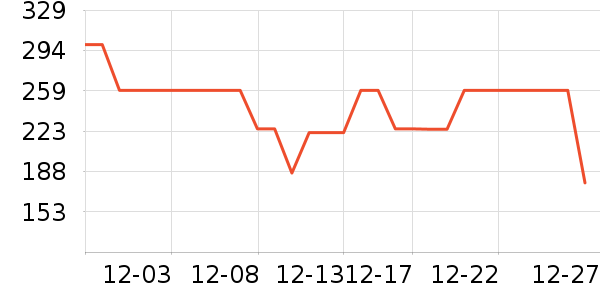 ���ڼп���ʷ�۸�