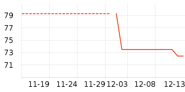 �Ϸ�������ʷ�۸�