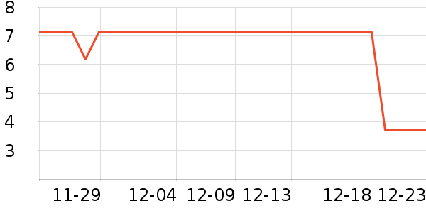 ����Ʒ�Ʋ���/���߰���ʷ�۸�