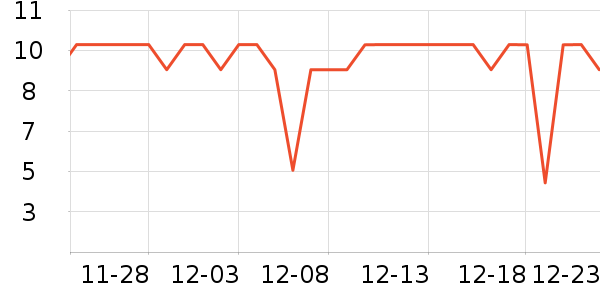 ����Ʒ�Ʋ���/���߰���ʷ�۸�