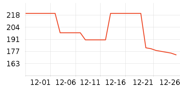 ˫�ĸ�øQ10��ʷ�۸�