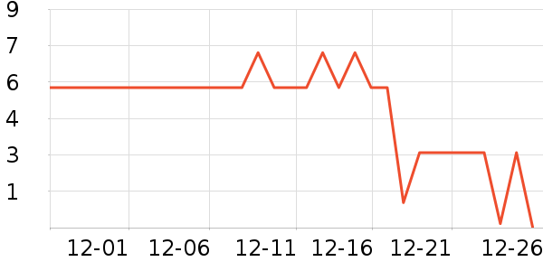 ����Ʒ��ԡ����Ʒ��ʷ�۸�