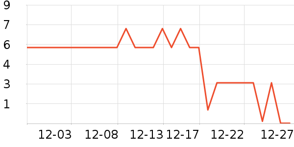 ����Ʒ��ԡ����Ʒ��ʷ�۸�