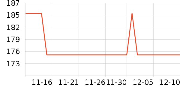 ���Ĺ��̻���ʷ�۸�