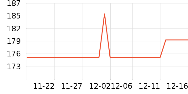 ���Ĺ��̻���ʷ�۸�