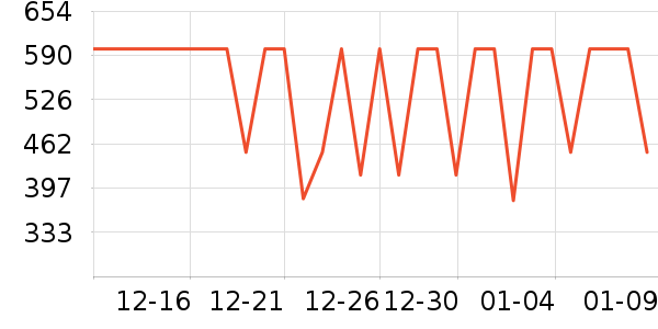 �ղ�����������ʷ�۸�