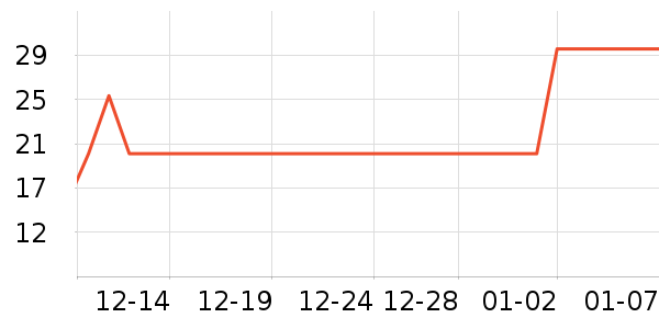 �ٵİ�����������ʷ�۸�