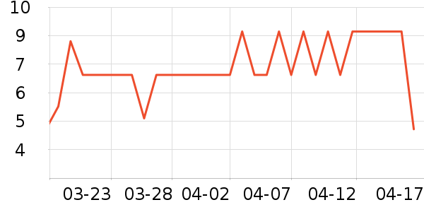 ����Ʒ�Ʋ���/���߰���ʷ�۸�