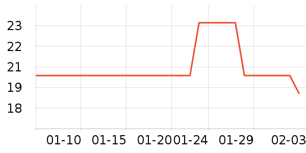 ��������ˮ��ʷ�۸�