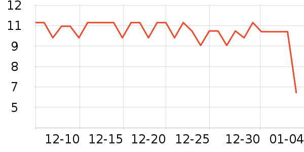 ����Ʒ�Ʋ���/���߰���ʷ�۸�