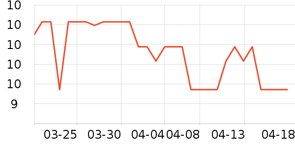 �й�Ӧ����Ԯ��ʷ�۸�