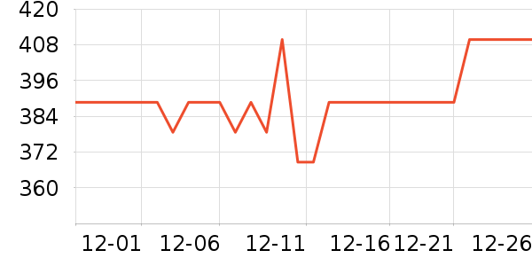 �ſƺ�����̥��ʷ�۸�