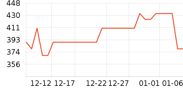 �ſƺ�����̥��ʷ�۸�