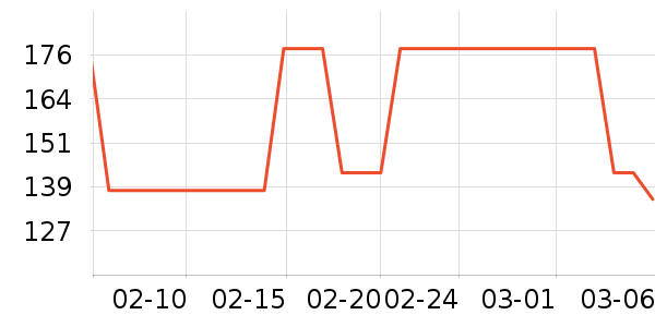 �в��ն���ʷ�۸�