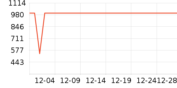 ��Ϊ�����ֱ���ʷ�۸�