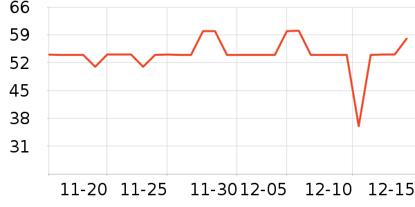 ����˿ϴ��ˮ��ʷ�۸�