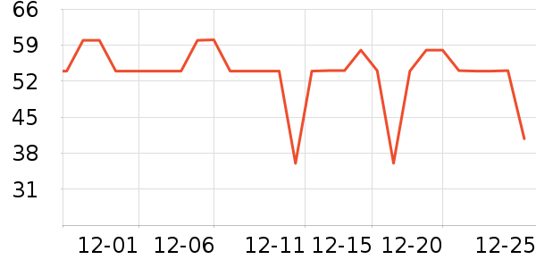 ����˿ϴ��ˮ��ʷ�۸�