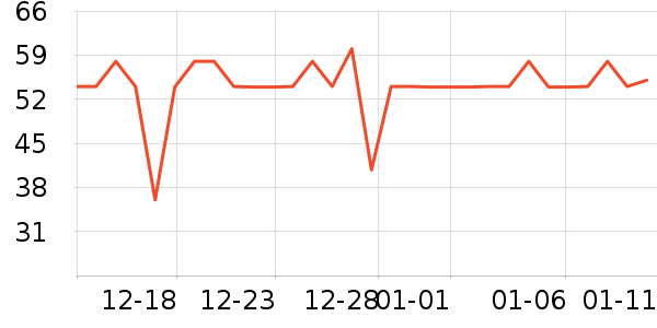 ����˿ϴ��ˮ��ʷ�۸�