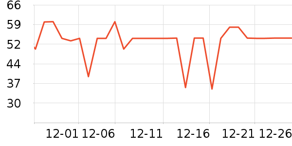 ����˿ϴ��ˮ��ʷ�۸�