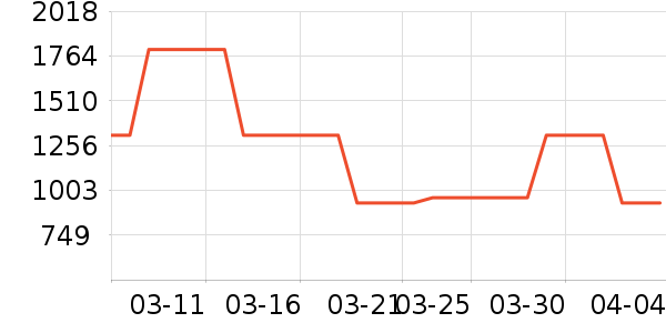 ����Ӥ���̷���ʷ�۸�