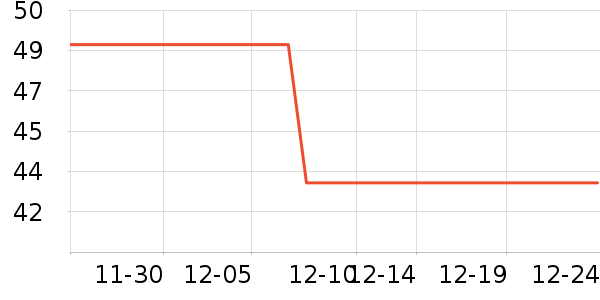 �����;���¶��ʷ�۸�