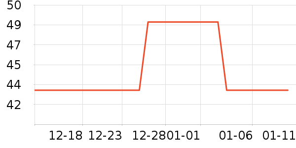 �����;���¶��ʷ�۸�