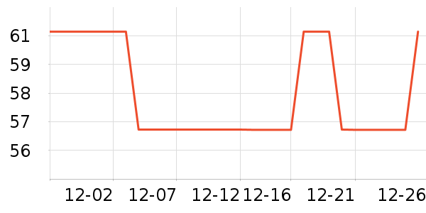 ����ϴ��ˮ��ʷ�۸�