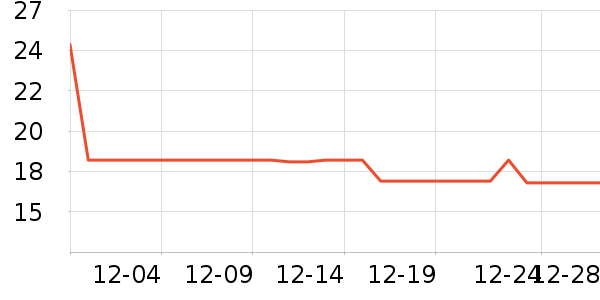 �ŷ����/������ʷ�۸�