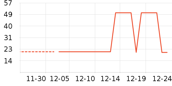 ϴ��Һ��ʷ�۸�