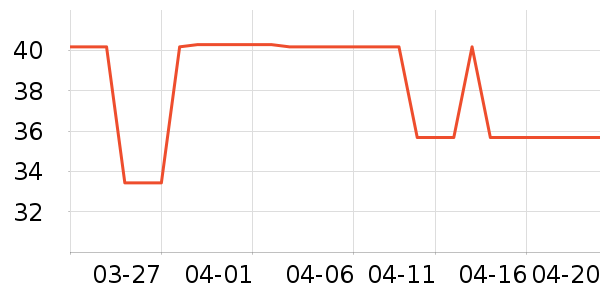 ����ϳ���������ʷ�۸�