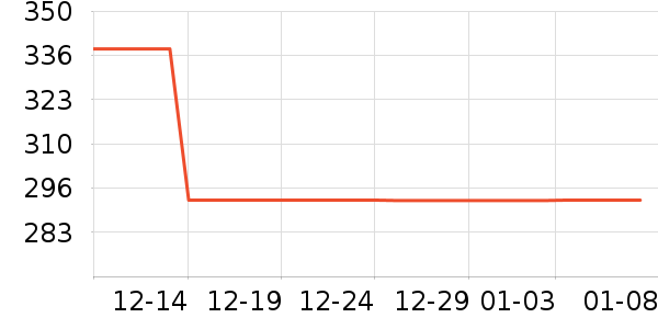 ��������ˮ��ʷ�۸�