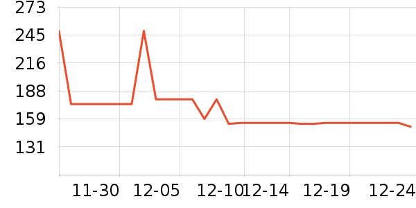 OECEŮʽ��װ/��װ��ʷ�۸�