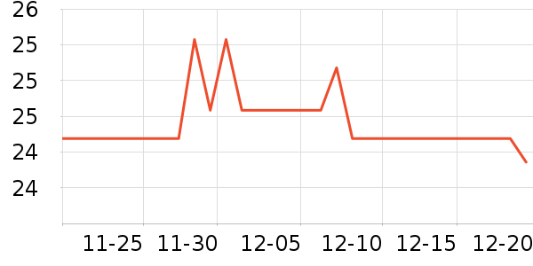 DQ�Ź�������ʷ�۸�