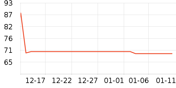 �ɴ�ϴԡ��Ʒ��ʷ�۸�