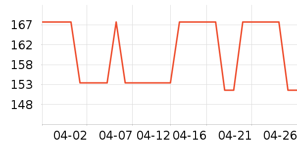 ��ѥ��ʷ�۸�