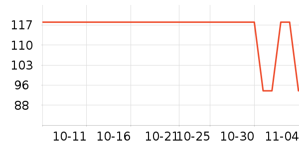 �����ȴ�Ʒ���� ��ʷ�۸�