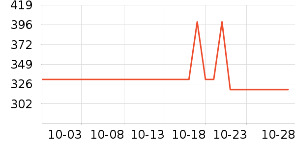 ϲŮʽţп/п/̿ʷ۸