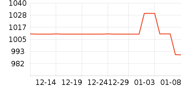 Ħ�ɵ�����������ʷ�۸�