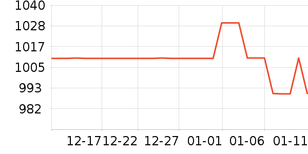 Ħ�ɵ�����������ʷ�۸�