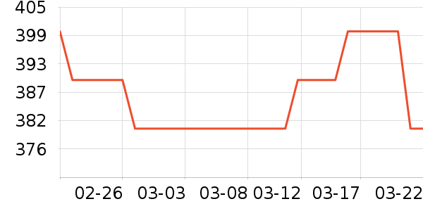 �Ͽ�ٯ�˶�Ь��ʷ�۸�