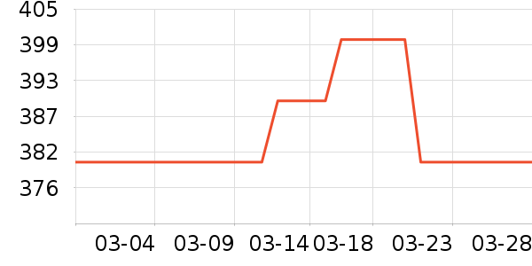 �˶�Ь��ʷ�۸�