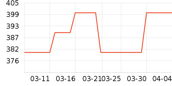 �Ͽ�ٯ�˶�Ь��ʷ�۸�