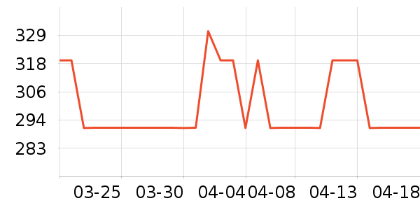 ������Ӿ����ʷ�۸�