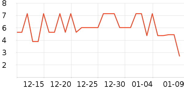 ����Ʒ��������ʷ�۸�