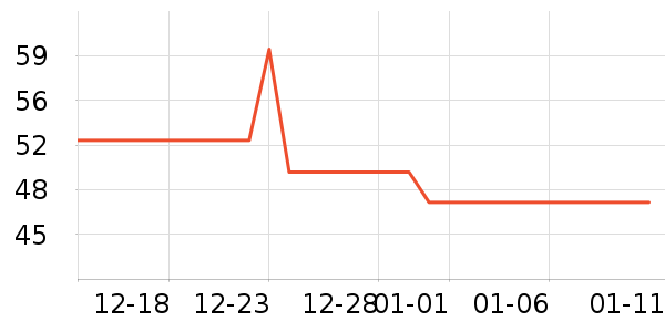 �޻ʸ��������ʷ�۸�