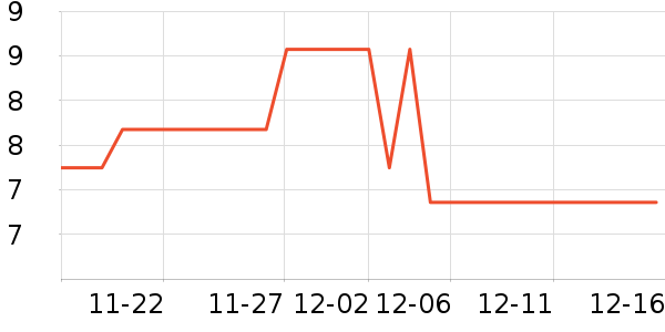 ��������������ʷ�۸�